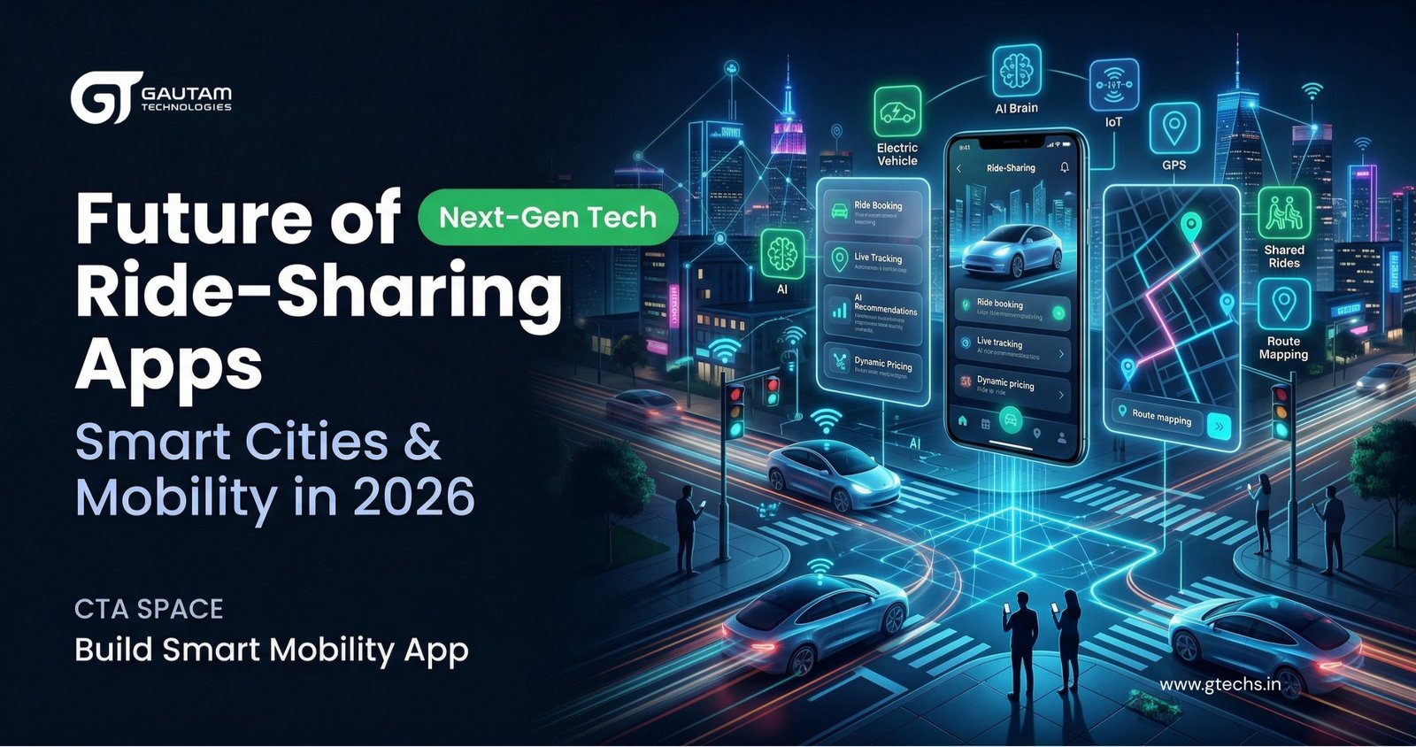 Future of Ride-Sharing Apps in Smart Cities