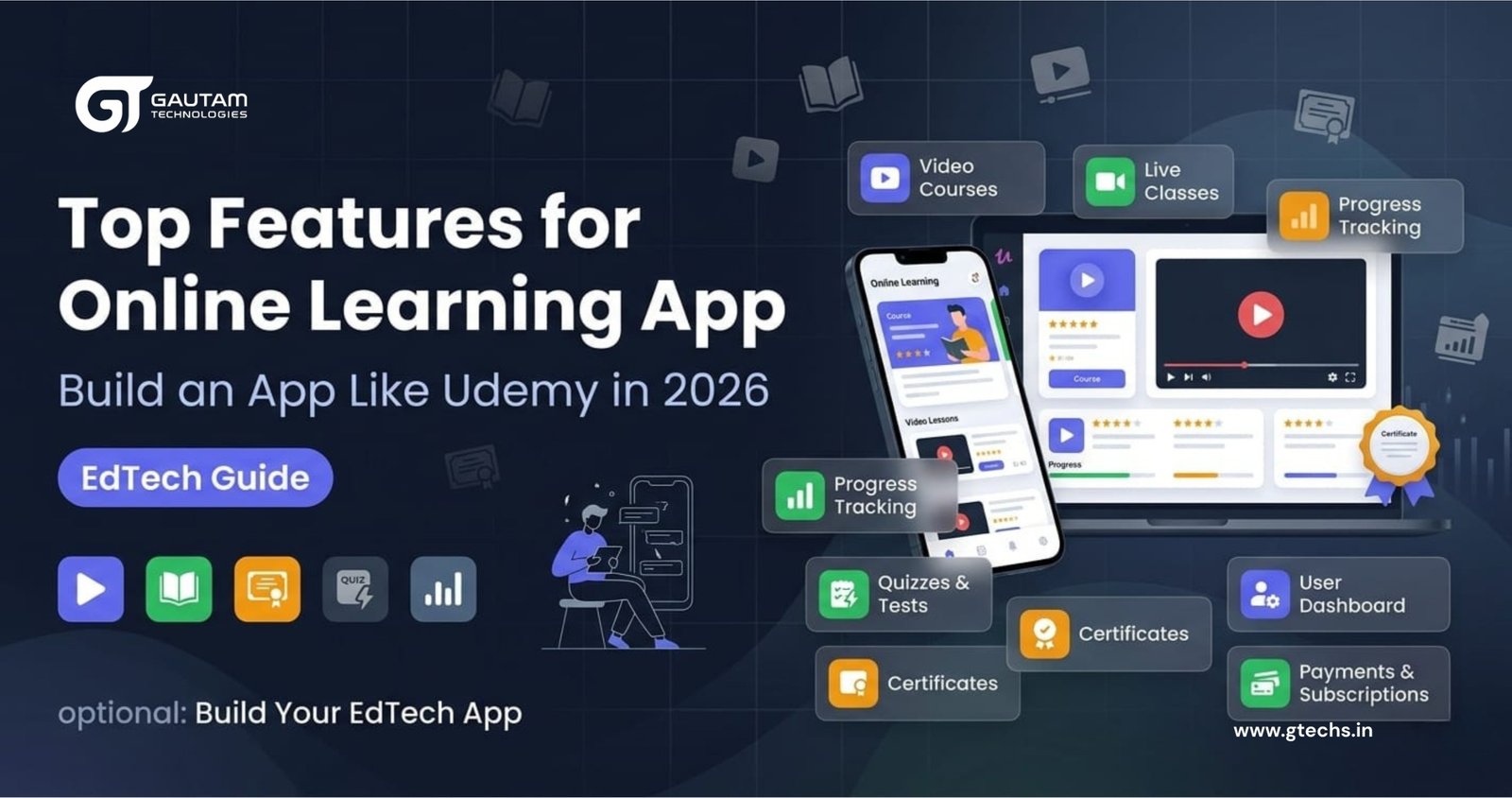 Top Features Needed to Build a Successful Online Learning App Like Udemy
