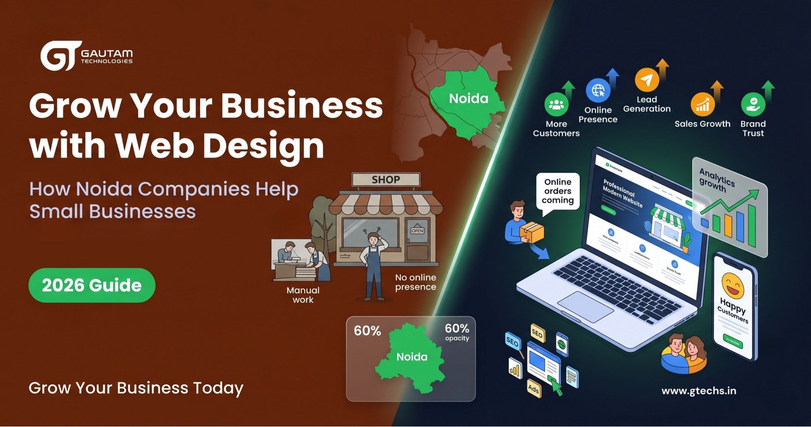 How a Web Designing Company in Noida Helps Small Businesses Grow