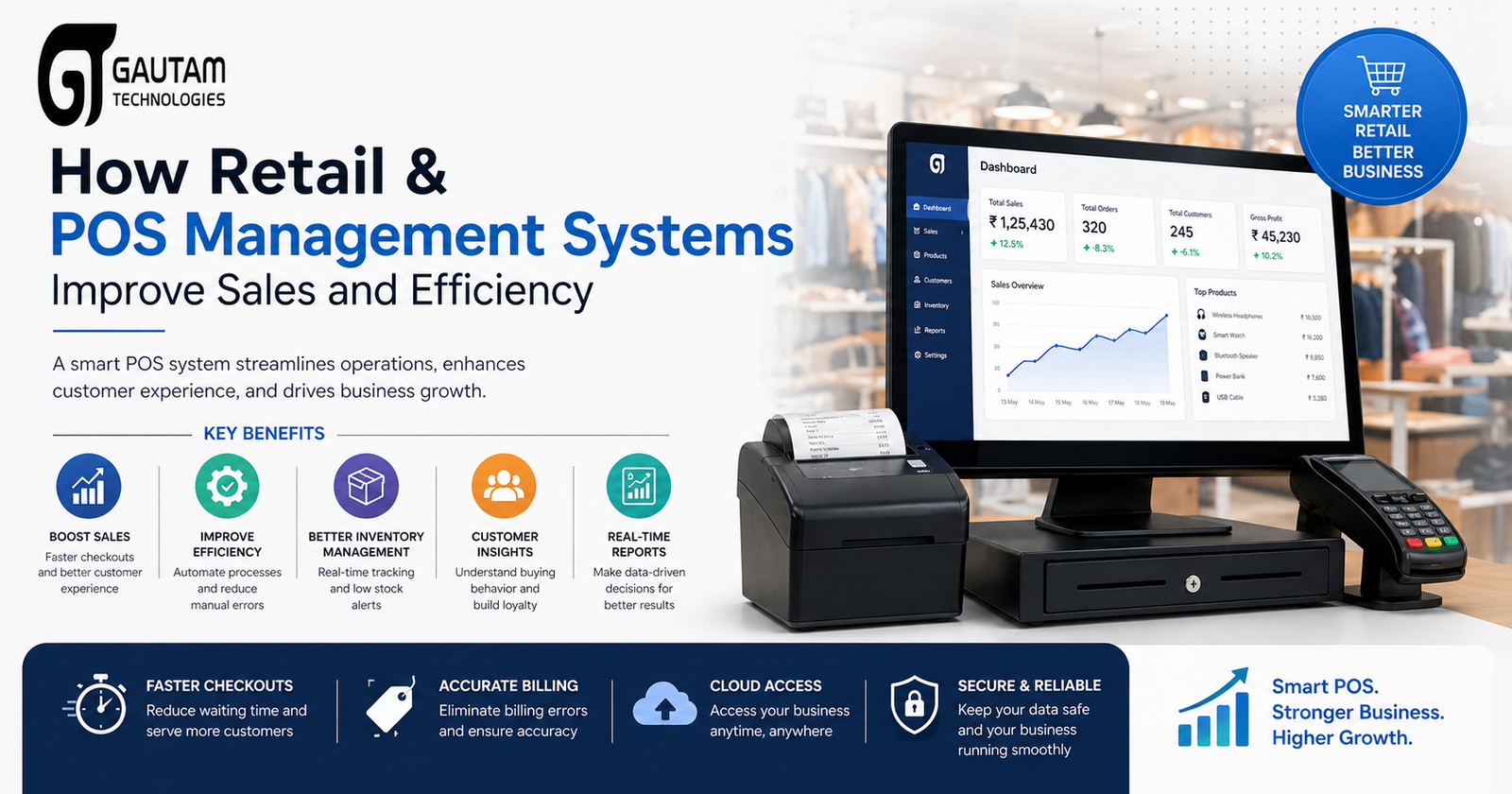 How Retail & POS Management Systems Improve Sales and Efficiency