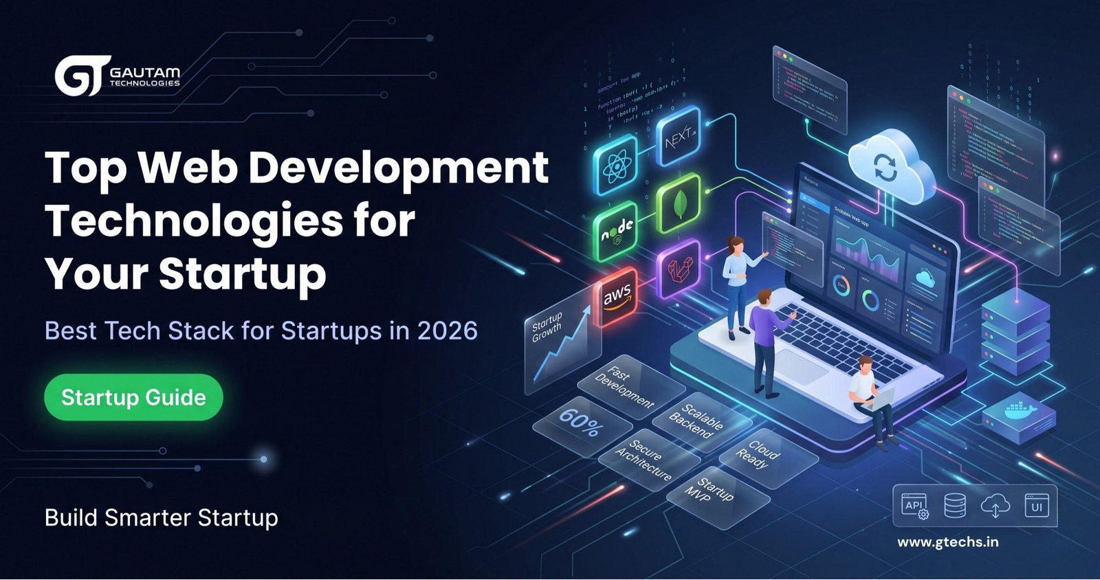 Top Web Development Technologies for Your startup