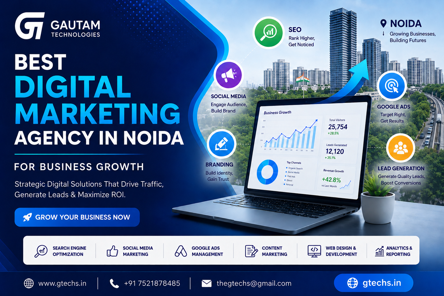 Best Digital Marketing Agency in Noida for Business Growth