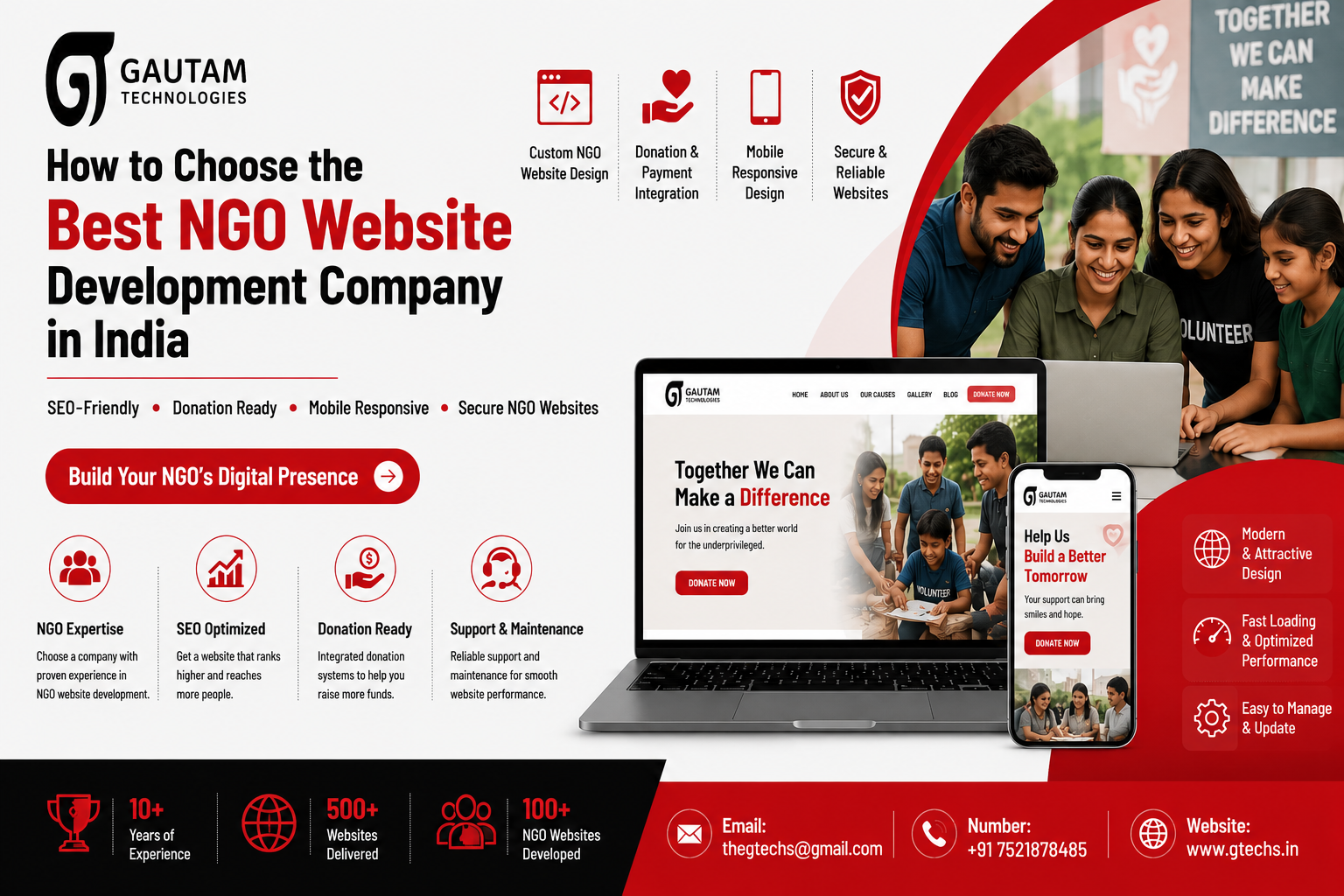 How to Choose the Best NGO Website Development Company in India (2026 Guide)